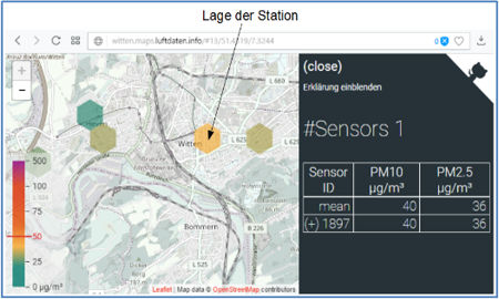 Lage des Messstation in der Oberstraße.